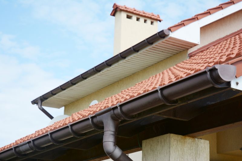 Gutter System Installation